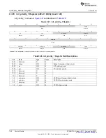 Предварительный просмотр 780 страницы Texas Instruments AM335 Series Technical Reference Manual