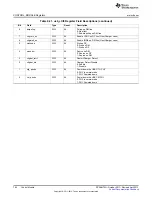 Предварительный просмотр 784 страницы Texas Instruments AM335 Series Technical Reference Manual