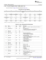 Предварительный просмотр 786 страницы Texas Instruments AM335 Series Technical Reference Manual