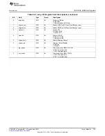 Предварительный просмотр 787 страницы Texas Instruments AM335 Series Technical Reference Manual