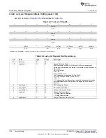 Предварительный просмотр 788 страницы Texas Instruments AM335 Series Technical Reference Manual