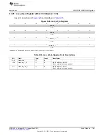 Предварительный просмотр 789 страницы Texas Instruments AM335 Series Technical Reference Manual