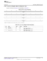 Предварительный просмотр 791 страницы Texas Instruments AM335 Series Technical Reference Manual