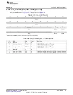 Предварительный просмотр 793 страницы Texas Instruments AM335 Series Technical Reference Manual