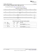 Предварительный просмотр 794 страницы Texas Instruments AM335 Series Technical Reference Manual