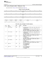 Предварительный просмотр 795 страницы Texas Instruments AM335 Series Technical Reference Manual