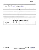 Предварительный просмотр 796 страницы Texas Instruments AM335 Series Technical Reference Manual