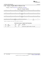 Предварительный просмотр 798 страницы Texas Instruments AM335 Series Technical Reference Manual