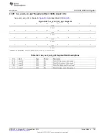 Предварительный просмотр 799 страницы Texas Instruments AM335 Series Technical Reference Manual