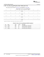 Предварительный просмотр 800 страницы Texas Instruments AM335 Series Technical Reference Manual