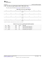 Предварительный просмотр 801 страницы Texas Instruments AM335 Series Technical Reference Manual