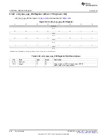 Предварительный просмотр 806 страницы Texas Instruments AM335 Series Technical Reference Manual