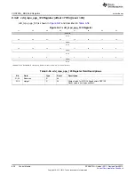 Предварительный просмотр 808 страницы Texas Instruments AM335 Series Technical Reference Manual