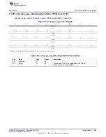 Предварительный просмотр 809 страницы Texas Instruments AM335 Series Technical Reference Manual