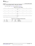 Предварительный просмотр 813 страницы Texas Instruments AM335 Series Technical Reference Manual