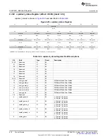 Предварительный просмотр 816 страницы Texas Instruments AM335 Series Technical Reference Manual