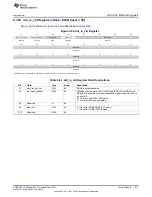 Предварительный просмотр 817 страницы Texas Instruments AM335 Series Technical Reference Manual