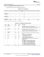 Предварительный просмотр 818 страницы Texas Instruments AM335 Series Technical Reference Manual