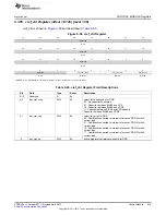 Предварительный просмотр 819 страницы Texas Instruments AM335 Series Technical Reference Manual