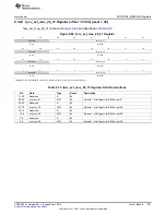 Предварительный просмотр 827 страницы Texas Instruments AM335 Series Technical Reference Manual