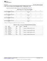 Предварительный просмотр 831 страницы Texas Instruments AM335 Series Technical Reference Manual