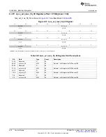 Предварительный просмотр 834 страницы Texas Instruments AM335 Series Technical Reference Manual