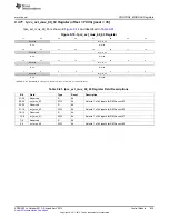 Предварительный просмотр 835 страницы Texas Instruments AM335 Series Technical Reference Manual