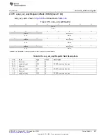 Предварительный просмотр 837 страницы Texas Instruments AM335 Series Technical Reference Manual