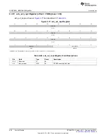 Предварительный просмотр 838 страницы Texas Instruments AM335 Series Technical Reference Manual