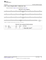 Предварительный просмотр 839 страницы Texas Instruments AM335 Series Technical Reference Manual