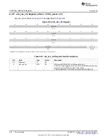 Предварительный просмотр 842 страницы Texas Instruments AM335 Series Technical Reference Manual