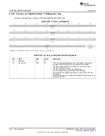 Предварительный просмотр 844 страницы Texas Instruments AM335 Series Technical Reference Manual