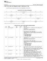 Предварительный просмотр 853 страницы Texas Instruments AM335 Series Technical Reference Manual