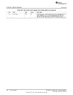 Предварительный просмотр 854 страницы Texas Instruments AM335 Series Technical Reference Manual