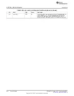 Предварительный просмотр 858 страницы Texas Instruments AM335 Series Technical Reference Manual