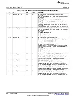 Предварительный просмотр 860 страницы Texas Instruments AM335 Series Technical Reference Manual