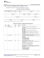 Предварительный просмотр 861 страницы Texas Instruments AM335 Series Technical Reference Manual