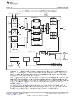 Предварительный просмотр 877 страницы Texas Instruments AM335 Series Technical Reference Manual