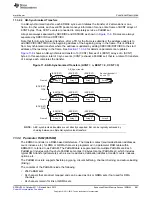 Предварительный просмотр 881 страницы Texas Instruments AM335 Series Technical Reference Manual