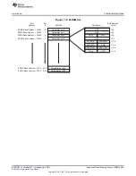 Предварительный просмотр 883 страницы Texas Instruments AM335 Series Technical Reference Manual