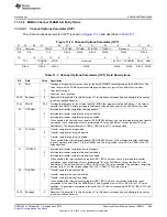 Предварительный просмотр 885 страницы Texas Instruments AM335 Series Technical Reference Manual