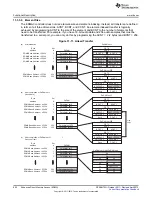 Предварительный просмотр 892 страницы Texas Instruments AM335 Series Technical Reference Manual