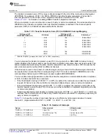 Предварительный просмотр 903 страницы Texas Instruments AM335 Series Technical Reference Manual