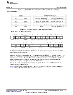 Предварительный просмотр 911 страницы Texas Instruments AM335 Series Technical Reference Manual