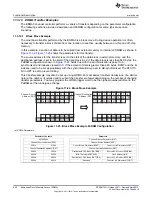 Предварительный просмотр 920 страницы Texas Instruments AM335 Series Technical Reference Manual