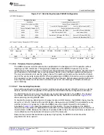 Предварительный просмотр 923 страницы Texas Instruments AM335 Series Technical Reference Manual