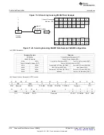 Предварительный просмотр 924 страницы Texas Instruments AM335 Series Technical Reference Manual