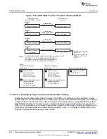 Предварительный просмотр 934 страницы Texas Instruments AM335 Series Technical Reference Manual