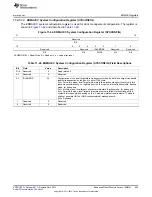 Предварительный просмотр 945 страницы Texas Instruments AM335 Series Technical Reference Manual