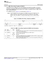 Предварительный просмотр 947 страницы Texas Instruments AM335 Series Technical Reference Manual